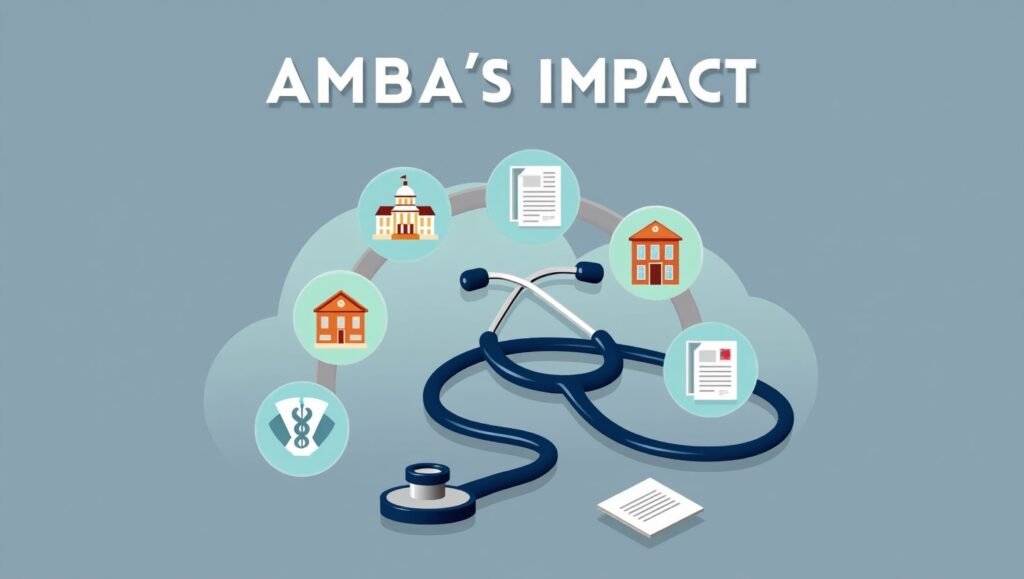 American Medical Billing Association